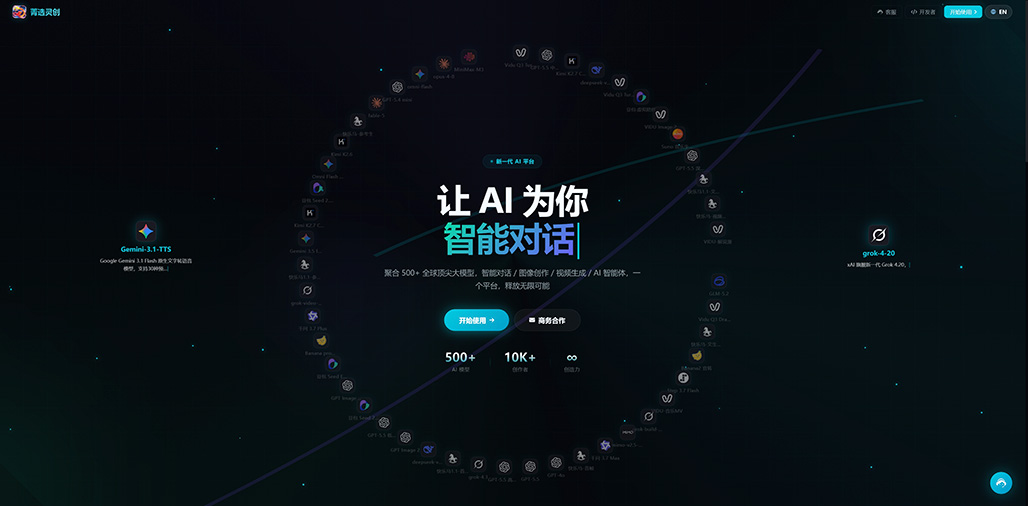 商务PPT一键排版案例