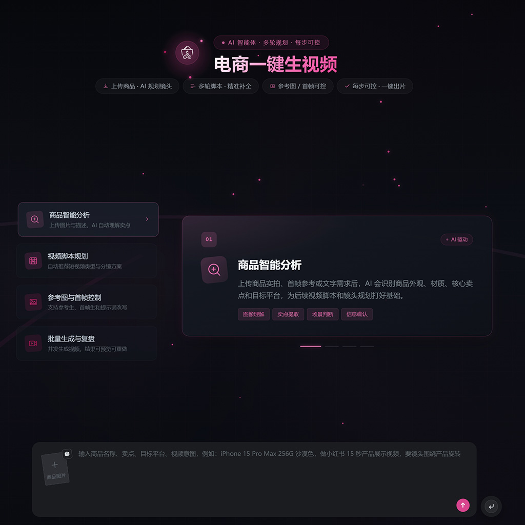 AIGC方版示意图
