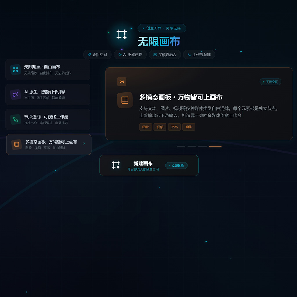 电商海报生成
